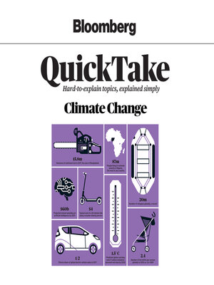cover image of Bloomberg QuickTake